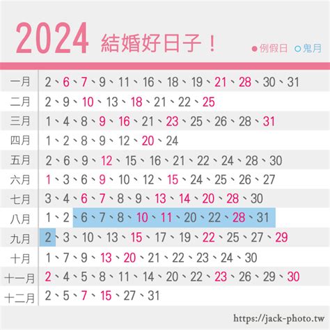 擇日 結婚|2024結婚好日子｜結婚吉日+玄學家蔡偉雄擇日宜嫁娶 